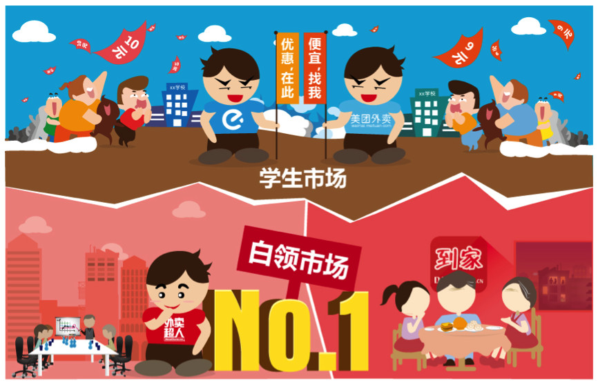 餐廳外賣看似繁榮的背后：補(bǔ)貼停止，老板難承擔(dān)