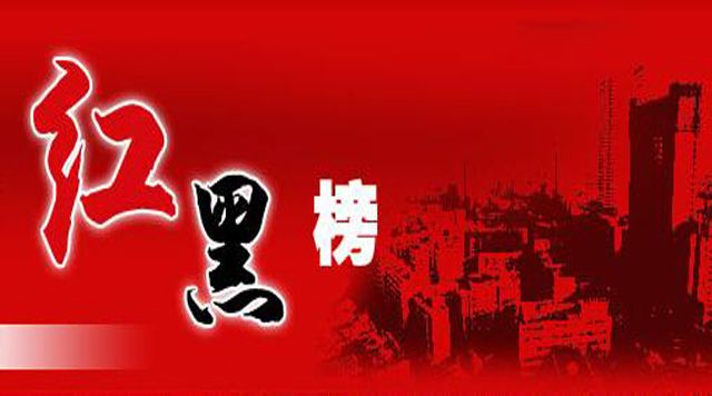 濟南設(shè)食藥紅黑名單，產(chǎn)品二維碼可溯源