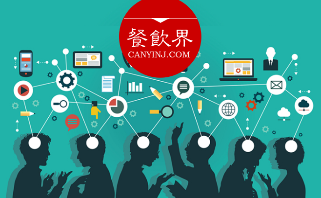 海底撈你學不會？因為你學不會他的執(zhí)行力！ | 管理