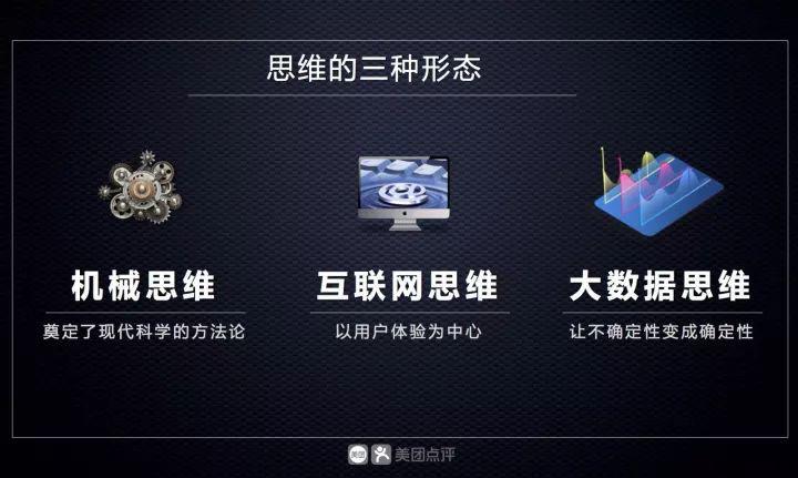 開粵菜館不如開奶茶店？不懂大數(shù)據(jù)的你永遠(yuǎn)也做不好餐飲|餐飲界