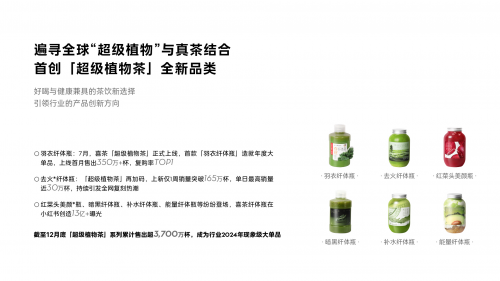 喜茶發(fā)布2024年度報告，海外布局超70家門店|餐飲界