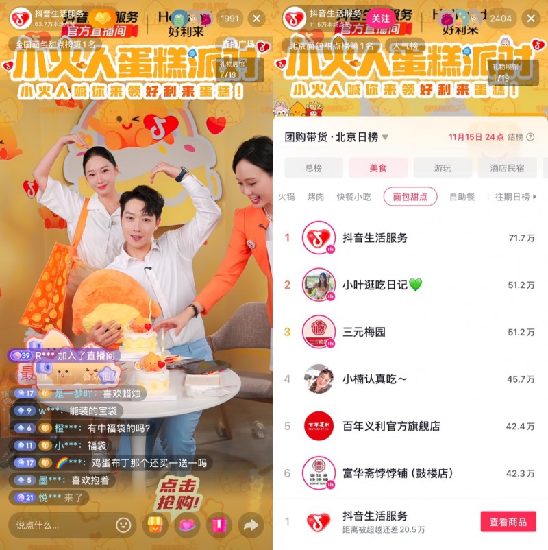 好利來(lái)X小火人IP聯(lián)名蛋糕抖音團(tuán)購(gòu)7天銷售超600萬(wàn)元，解鎖IP營(yíng)銷新路徑